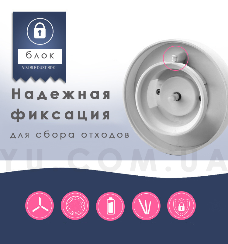 Машинка для удаления катышек Sonax PRO